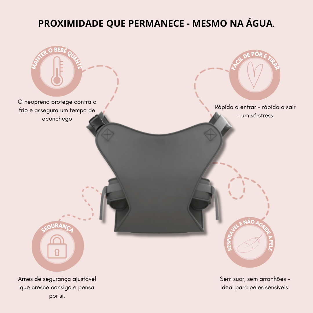 AquaCuddle - Porta-bebés à prova de água