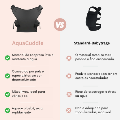 AquaCuddle - Porta-bebés à prova de água